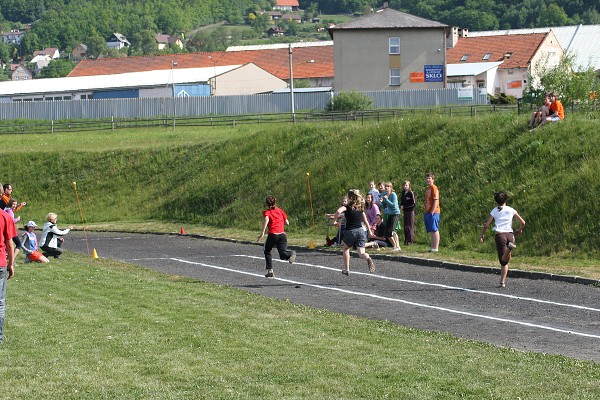 LEHKÁ ATLETIKA OKRSKOVÉ KOLO ZUBŘÍ