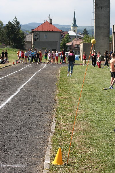 LEHKÁ ATLETIKA OKRSKOVÉ KOLO ZUBŘÍ