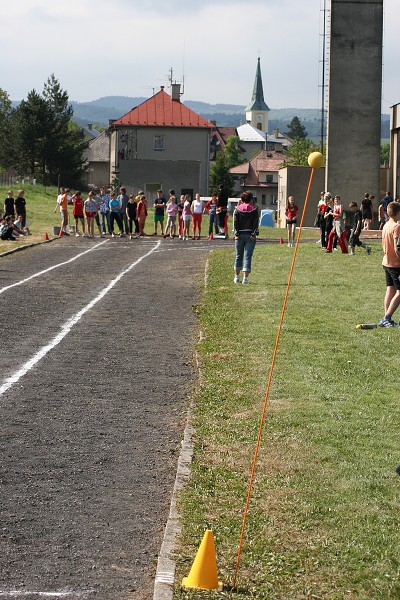 LEHKÁ ATLETIKA OKRSKOVÉ KOLO ZUBŘÍ