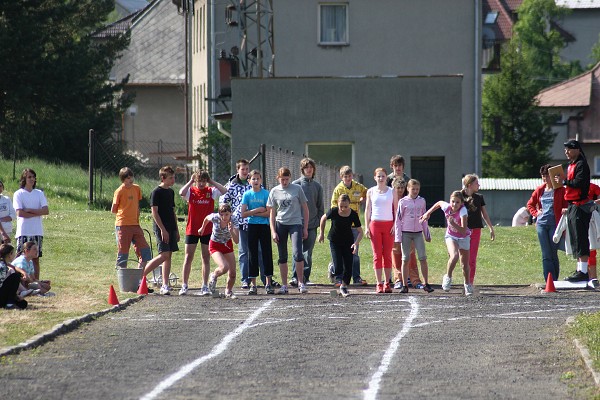 LEHKÁ ATLETIKA OKRSKOVÉ KOLO ZUBŘÍ