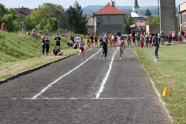 LEHKÁ ATLETIKA OKRSKOVÉ KOLO ZUBŘÍ