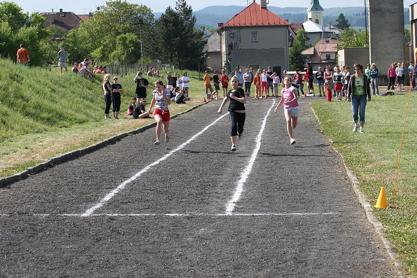 LEHKÁ ATLETIKA OKRSKOVÉ KOLO ZUBŘÍ