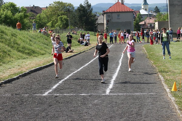 LEHKÁ ATLETIKA OKRSKOVÉ KOLO ZUBŘÍ