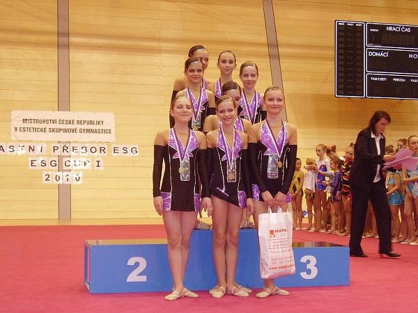 Moderní gymnastika Brno