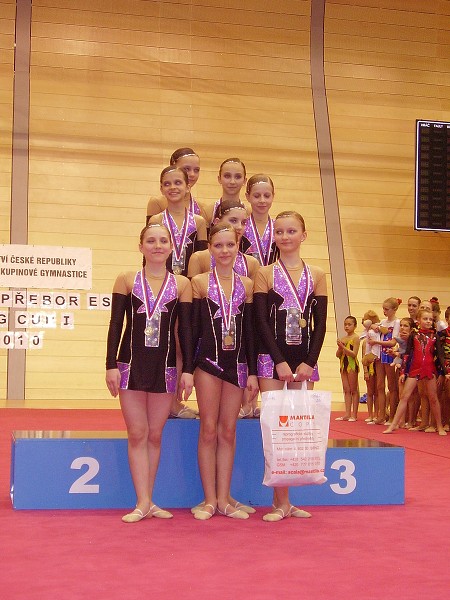 Moderní gymnastika Brno