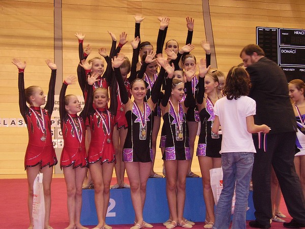 Moderní gymnastika Brno