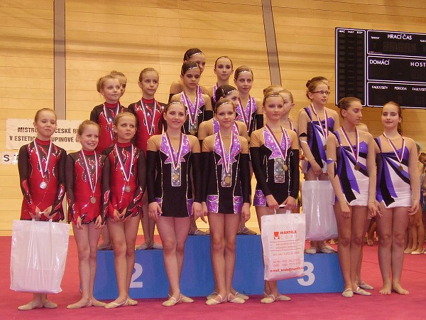 Moderní gymnastika Brno