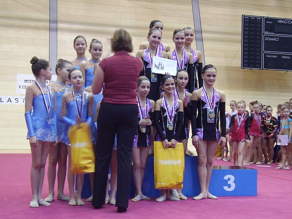 Moderní gymnastika Brno