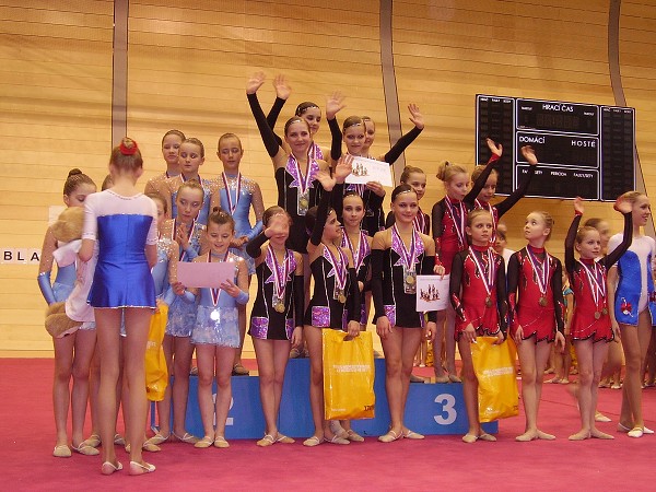 Moderní gymnastika Brno