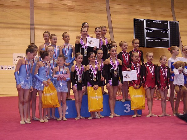 Moderní gymnastika Brno