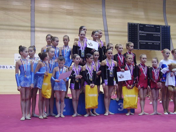 Moderní gymnastika Brno