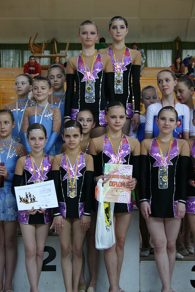 MODERNÍ GYMNASTIKA POHÁR STAROSTY