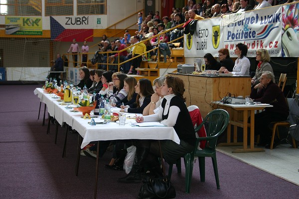 MODERNÍ GYMNASTIKA POHÁR STAROSTY