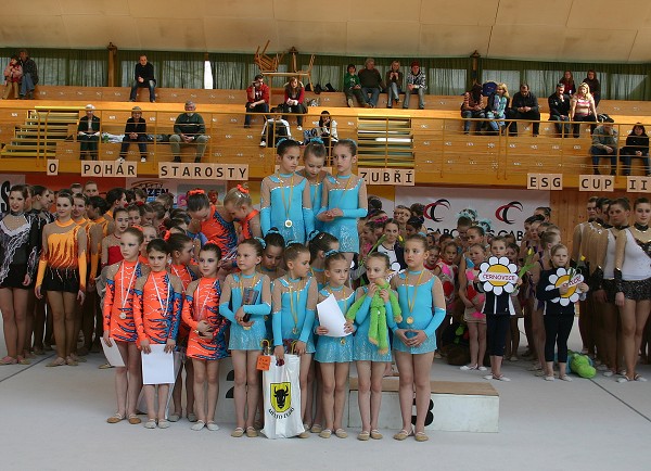 MODERNÍ GYMNASTIKA POHÁR STAROSTY