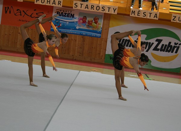 MODERNÍ GYMNASTIKA POHÁR STAROSTY