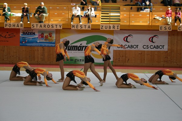 MODERNÍ GYMNASTIKA POHÁR STAROSTY