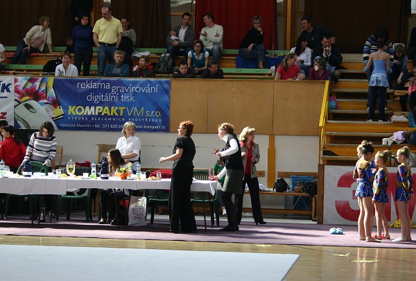 MODERNÍ GYMNASTIKA POHÁR STAROSTY