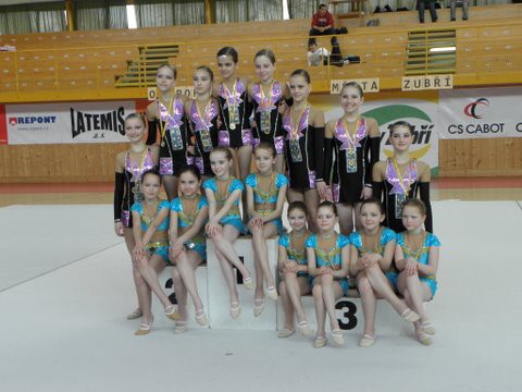 MODERNÍ GYMNASTIKA POHÁR STAROSTY