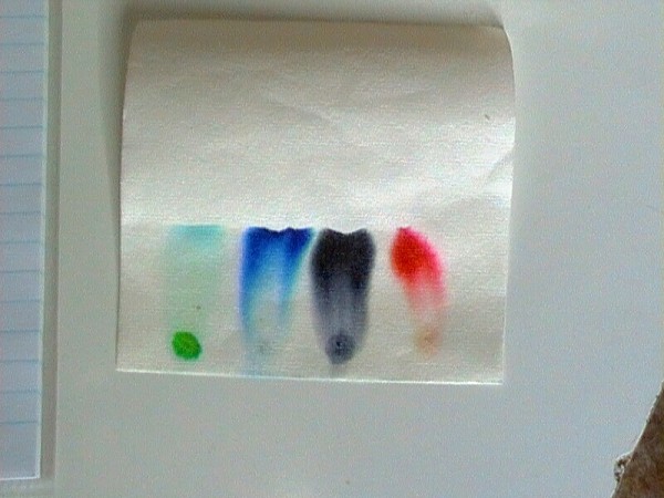 CHBS - extrakce - chromatografie